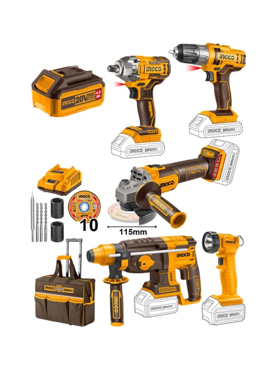 Ingco CKLI2019 Li-ion Akülü Kombo Set 5li