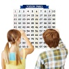Matematik Öğreten Yüzlük Tablo Duvarda İz Bırakmaz Akıllı Kağıt Yapışkansız Statik  60x60 cm (5381)