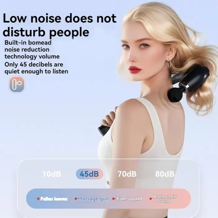 Masaj Çekici, 9 Hızlı Derin Doku Perküsyonu, 4 Başlıklı Uzun Saplı Boyun ve Sırt Masaj Aleti (5381)