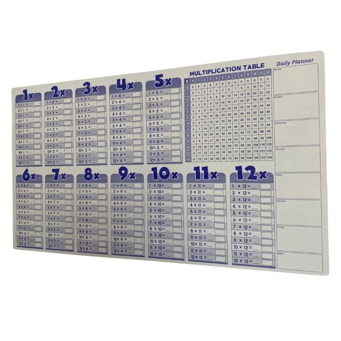 Statik Akıllı Kağıt Ingilizce Çarpım Tablosu 100x56 Cm(1 Adet Silgili Kalemli) (5381)