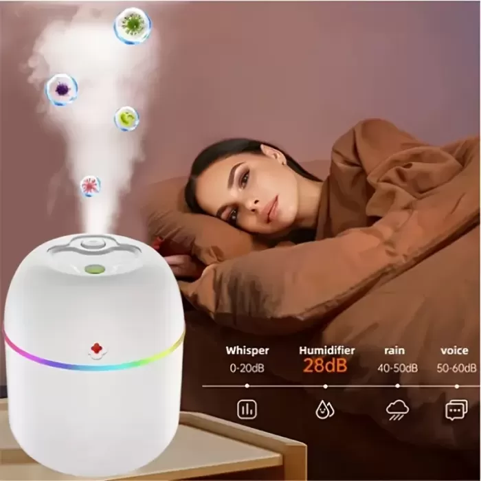 Mini Hava Nemlendirici 3in1 H2O Humidifier220ml (5381)