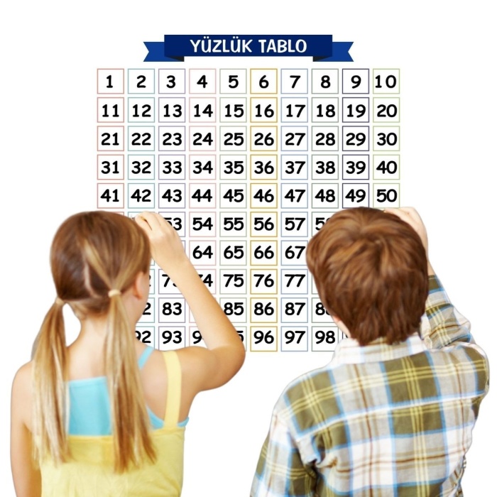 Matematik Öğreten Yüzlük Tablo Duvarda İz Bırakmaz Akıllı Kağıt Yapışkansız Statik  60x60 cm (5381)
