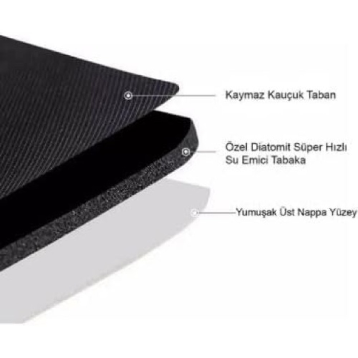 Süper Su Emici Kaymaz Tabanlı Nappa Banyo Paspası