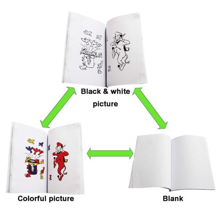 Sihirli Defter Sihirli Kitap İlizyon Oyunu Sihirli Oyun Defteri 13x10 cm (5381)