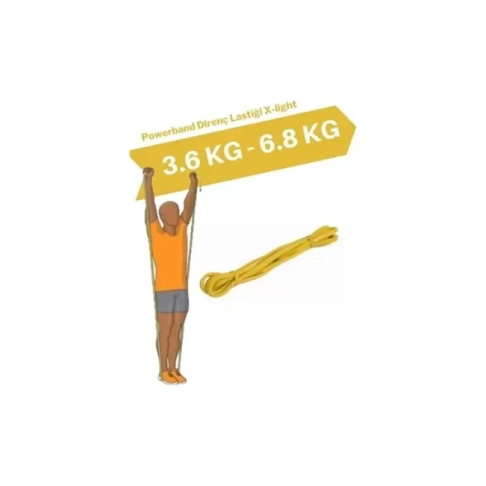 Direnç Bandı, Training Band, Sarı, 3-7 kg (5381)