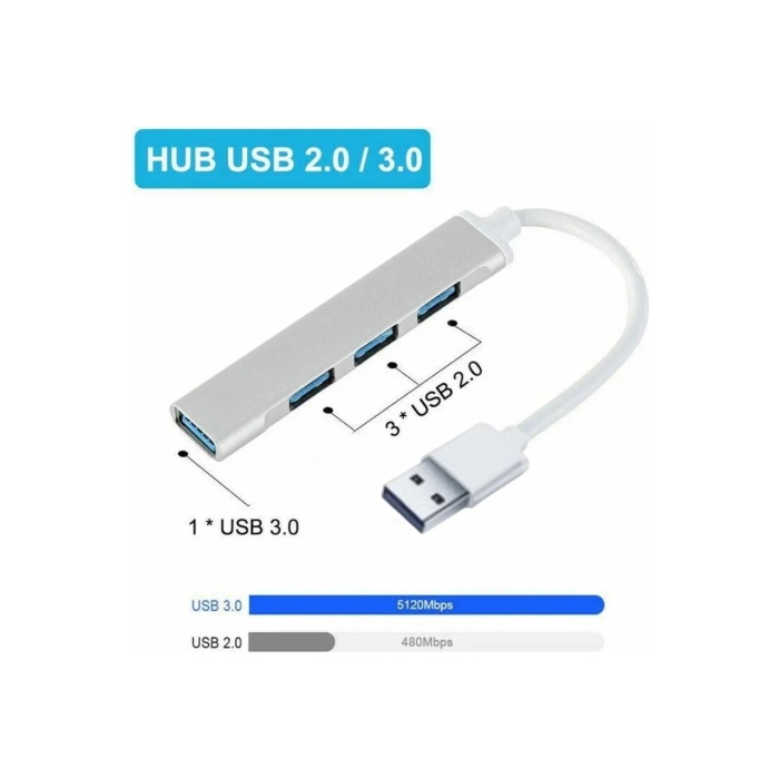 USB 3 4port Hub PL-5550 (5381)