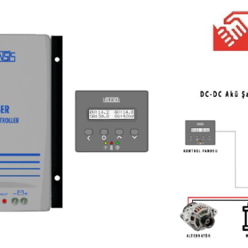 Havensis Çift Yönlü DC/DC 40A Akü Şarj Cihazı