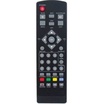 Korax Funplus Uydu Kumandası