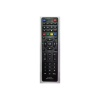Sunplus Falcon Hd Uydu Alıcısı Kumandası