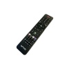 Onvo MA-001 Tv Kumandası- Tüm Modeller