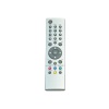 Tunex 2440-3600 Uydu Kumanda