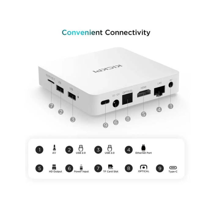 Technozi Kickpi Kp1 4k Lisanslı Android Tv Box