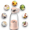 KESGİN MARKET ® BARDAK BLENDER