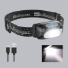 Gece Balıkçılığı İçin Ultra Parlak Şarjlı Kafa Lambası | 4 Işık Modu + USB Şarj