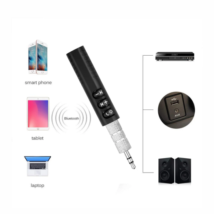 KESGİN MARKET ® Mini Bluetooth Müzik Alıcısı | Ev & Araç Stereo Sistemlerine Kablosuz Bağlantı