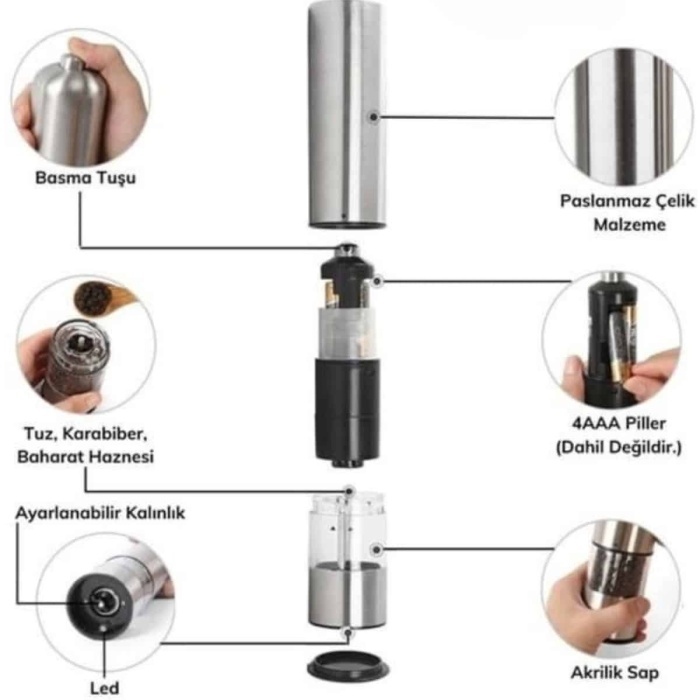 KESGİN MARKET ® Otomatik Tuz ve Karabiber Öğütücü Baharat Öğütücü Tuz Karabiber Değirmeni