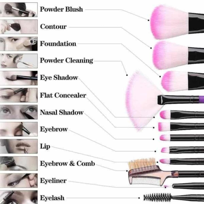 KESGİN MARKET ® Makyaj Fırçası 12 Parça Set Yumuşak Uçlu Göz Makyajına Uygun Hafif ve Taşınabilir Çanta