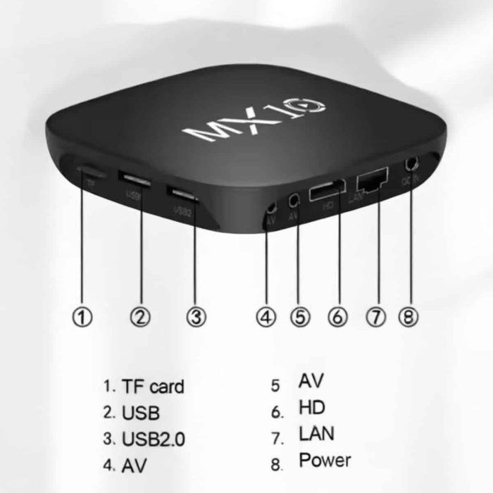 KESGİN MARKET ® 4K TV Uyumlu HD Çözünürlüklü Mx Box S 8 GB