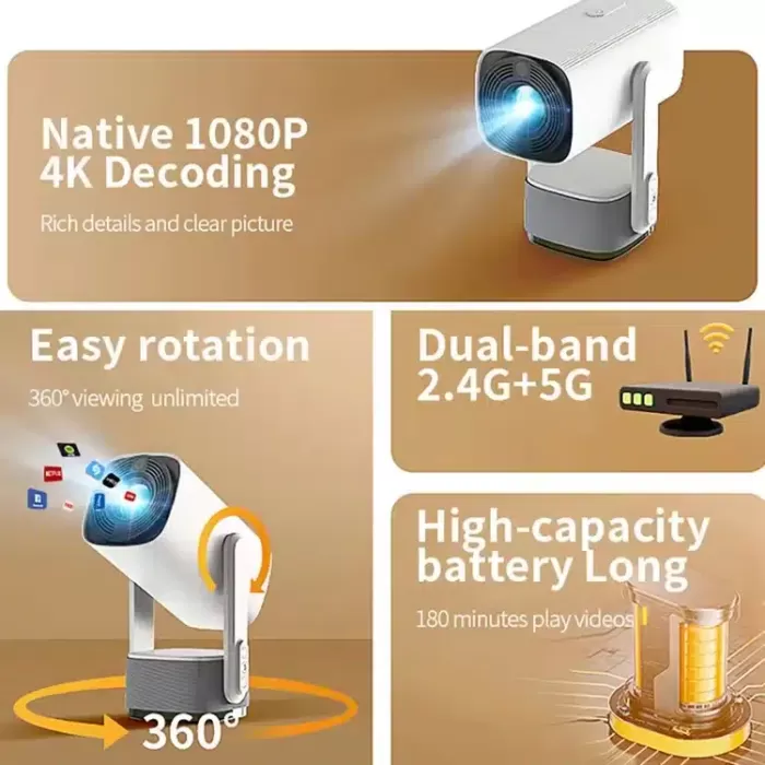 KESGİN MARKET ® ŞARJLI PROJEKSİYON