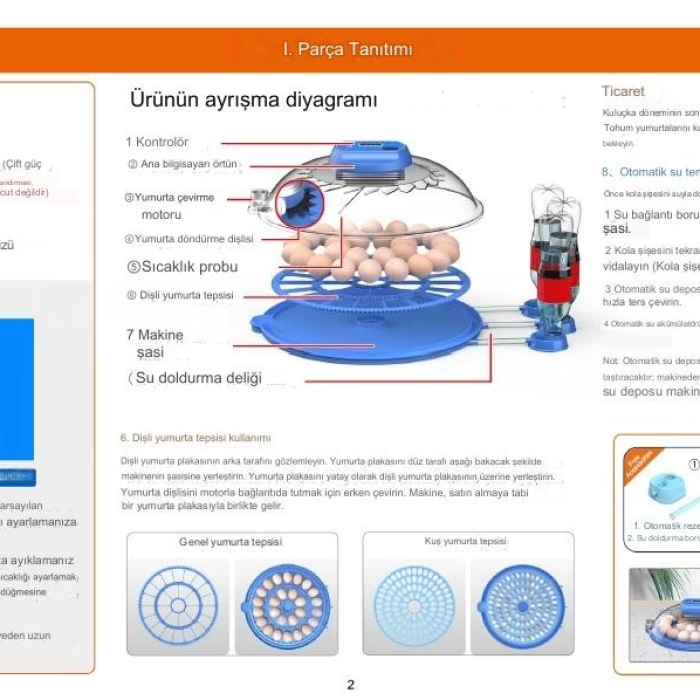 KESGİN MARKET® 240 Kuş Yumurta Kapasiteli Otomatik Çiftlik Kuluçka Makinesi : Yumurta, Bıldırcın Ve Kanatlılar İçin Mz-240