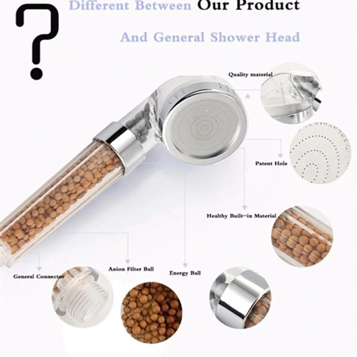 KESGİN MARKET® Filtreli Ve Su Tasarruflu Arıtmalı Duş Başlığı Seti Boncuklu Başlık Hortum Ve Mafsal Set