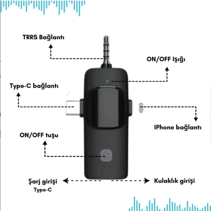 KESGİN MARKET® Yüksek Kalite Profesyonel 3 In 1 Kablosuz Taşınabilir Yaka Mikrofonu Tüylü