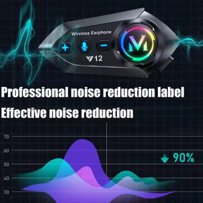 KESGİN MARKET® Y12  Motor Kask Kulaklık Rgb Modlu Radyolu Motosiklet Kulaklık 5.3 Bluetooth Intercom