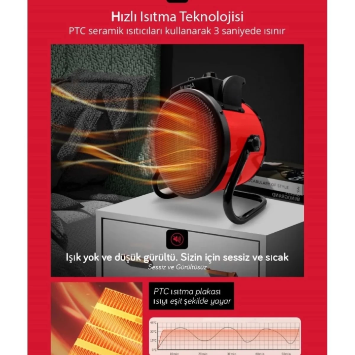 KESGİN MARKET® Ultra Güçlü 3000 Watt Taşınabilir Elektrikli Portatif Isıtıcı Soba Sıcak Hava Üfleyen Fan Radyatör