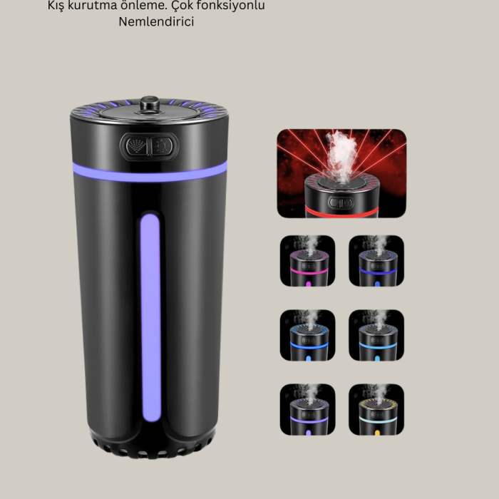 KESGİN MARKET®Ultrasonik Nemlendirici LED Işıklı Aromaterapi Difüzör Sessiz Çalışma