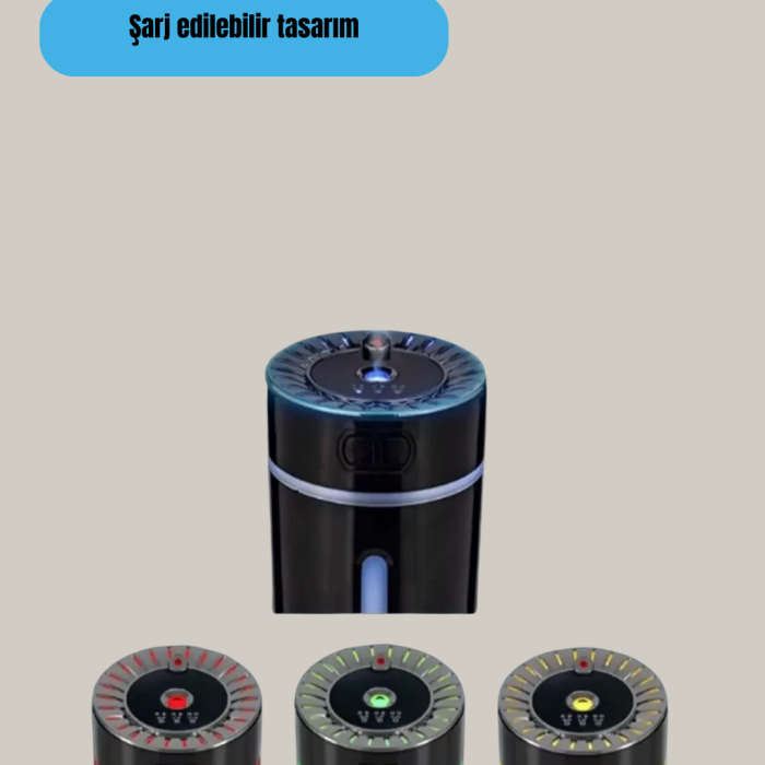 KESGİN MARKET®Ultrasonik Nemlendirici LED Işıklı Aromaterapi Difüzör Sessiz Çalışma