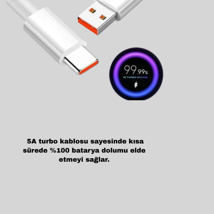 67 Watt Type C Şarj Adaptörü Xiaomi Poco X3 X4 X5 Pro Uyumlu