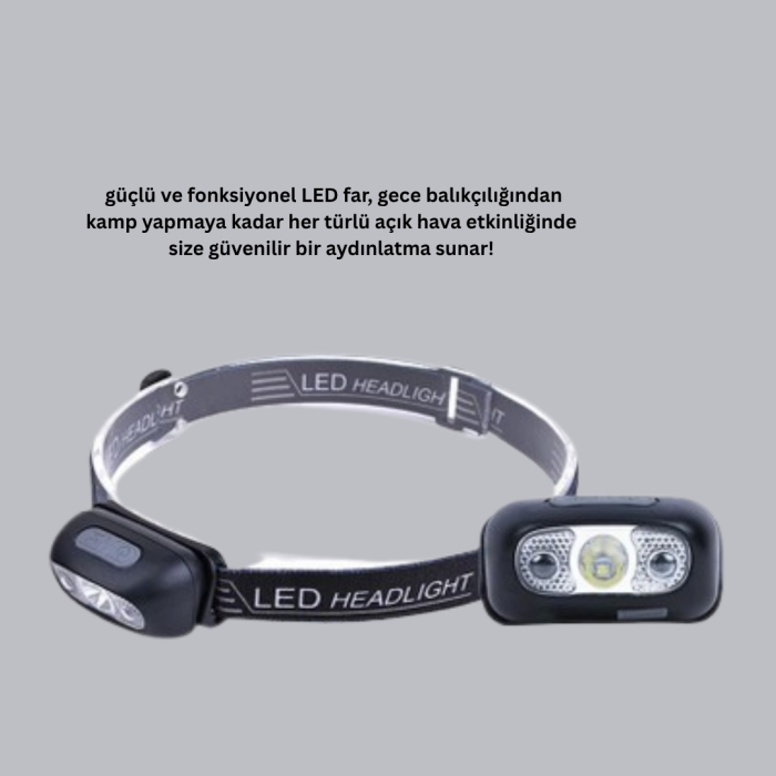 Gece Balıkçılığı İçin Ultra Parlak Şarjlı Kafa Lambası | 4 Işık Modu + USB Şarj