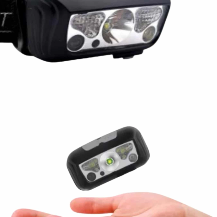 Sensörlü Şarjlı Type-c Şarj Işıklı Kafa Lambası Kamp Lambası