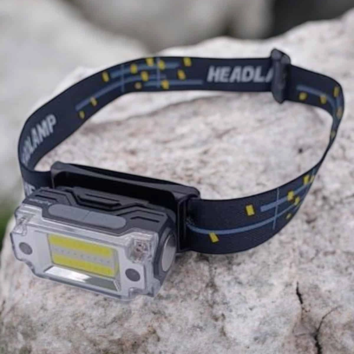 Kafa Lambası Led Fener Pratik Taşınabilir Ayarlanabilir Usb Şarjlı