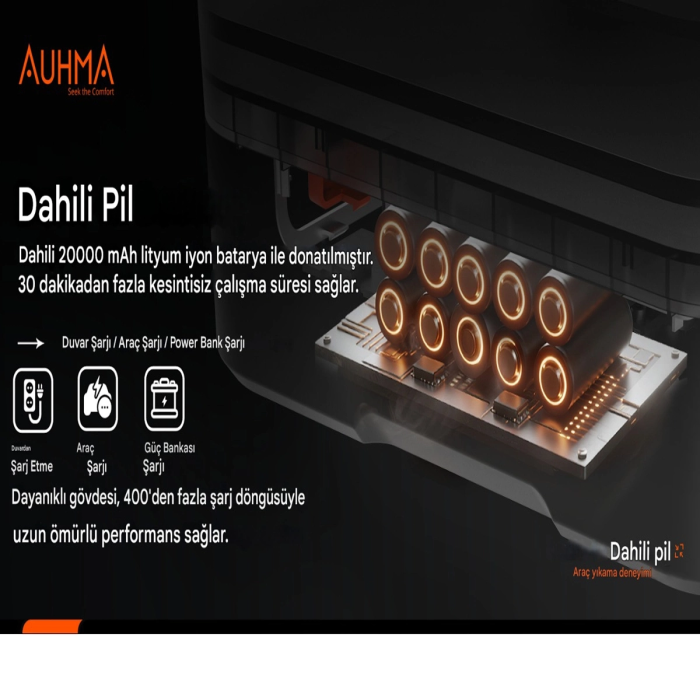 Yüksek Basınçlı Yıkama Makinesi Fırçasız Katlanır Kovalı 150w 14/16 Bar 13 Litre