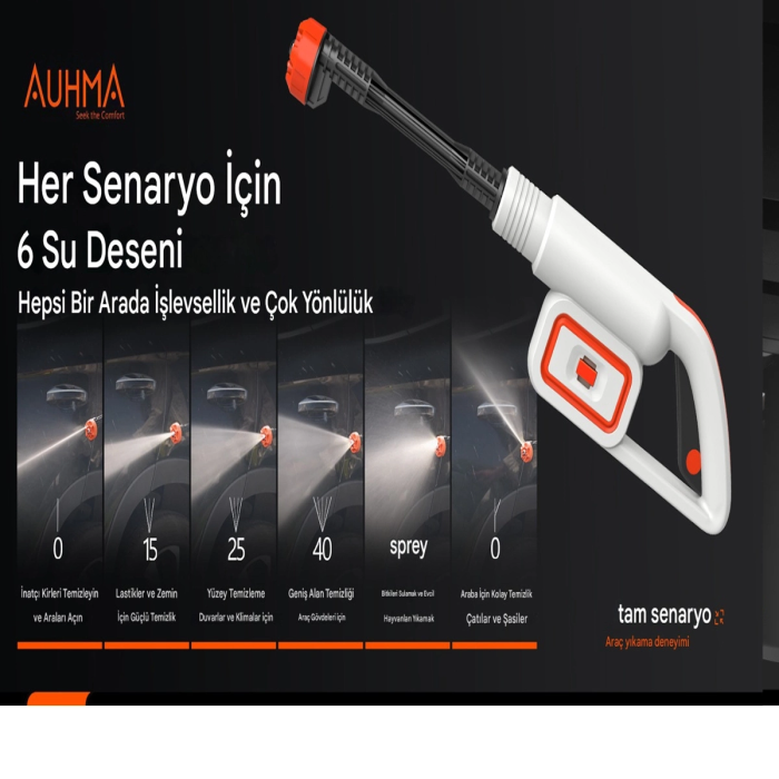 Yüksek Basınçlı Yıkama Makinesi Fırçasız Katlanır Kovalı 150w 14/16 Bar 13 Litre