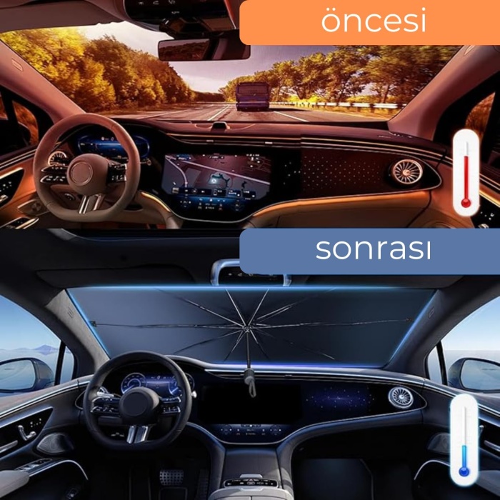 Toyota Yaris, VW Polo, Kia Rio, Fiat Punto, Hyundai Accent Blue Uyumlu Oto Şemsiye