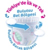 HediyeCantam Molfix Külot Bez Ultra Fırsat Paketi 5 Beden 12-17 Kg 68 Adet