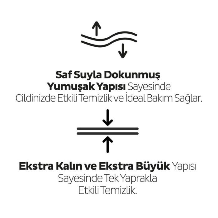 HediyeCantam Sleepy XL Lavanta Kokulu Bebek Vücut Temizleme Mendili 50 Yaprak