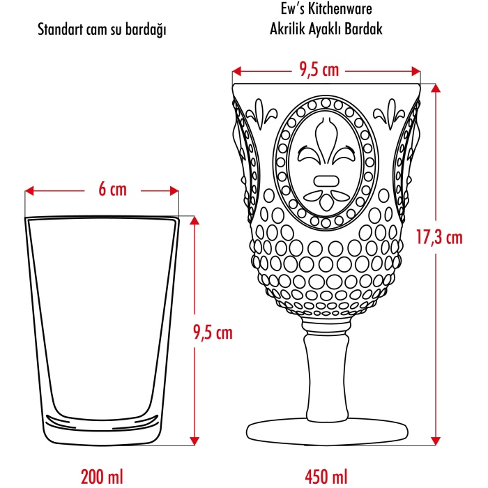Akrilik Mürdüm 6lı Kadeh & Su Meşrubat Kahve Yanı Bardağı 450 ml ( Cam Değildir )