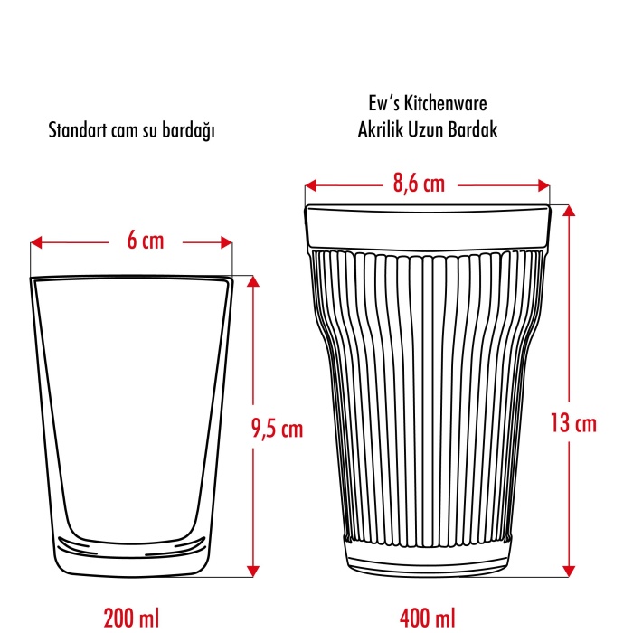 Akrilik Şeffaf 6lı Uzun Bardak & Su Meşrubat Bardağı 400 ml ( Cam Değildir )
