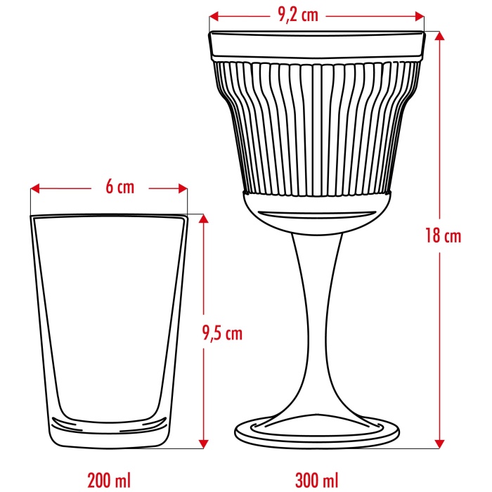 Akrilik Beyaz Tekli Kadeh & Su Meşrubat Kahve Yanı Bardağı 300 ml ( Cam Değildir )