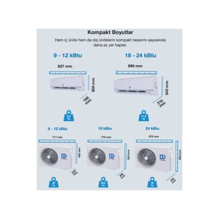 (MONTAJ DAHİL) Kion R32 12.000 Btu A Inverter Klima