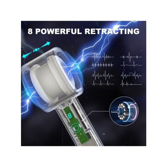 Censan FoxShow Bchetto Şarjlı Emme Mastürbatör