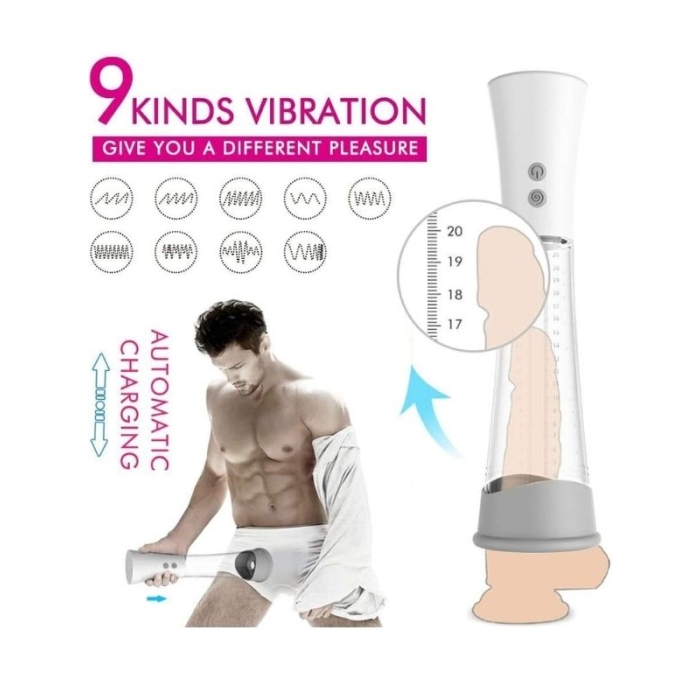 Censan Cyber Penis Pompası ve Elektrikli Vajina Mastürbatörü