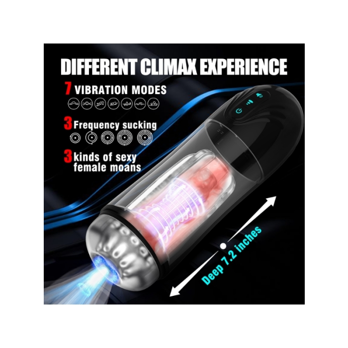 Censan İnleme Sesli ve Titreşimli Otomatik Modern Suni Vajina Mastürbatör – 7 Modlu Dönebilen, USB Şarjlı