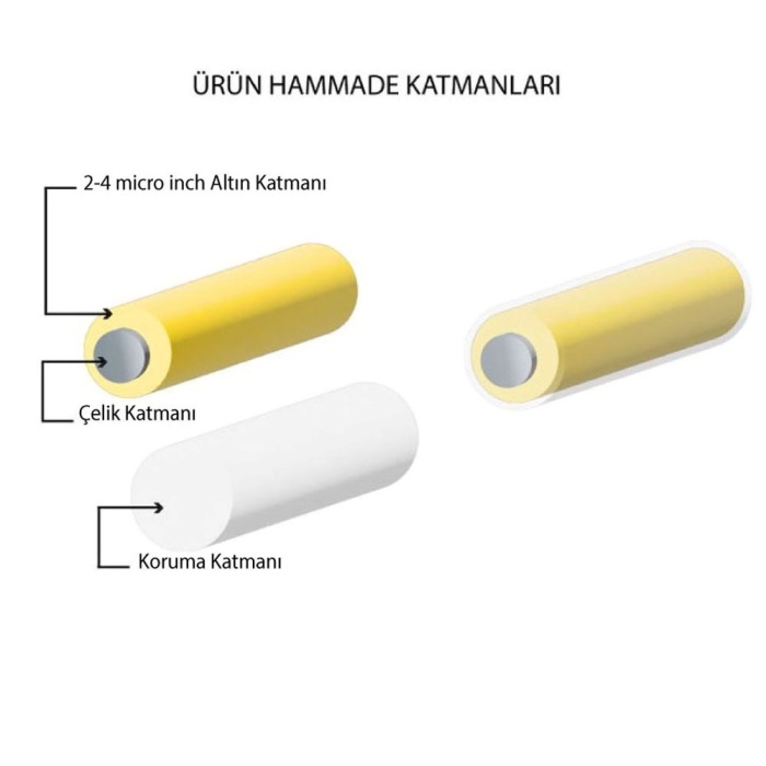 FerizZ Altın Kaplama Zirkon Taşlı V Harfli Kolye Ucu TGR-533