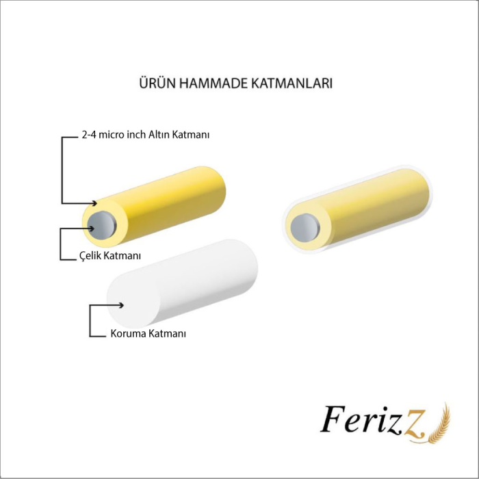 FerizZ 22 Ayar Altın Kaplama Baklava Desenli İmitasyon Bilezik 15mm  BLZ-3010