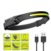 Atlas001 5 Aydınlatma Modlu Cob Led Sensörlü Usb Şarj  Edilebilir Dahili Pilli Kafa Lambası