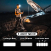 Atlast89 Mini Pilli Cob Led 3 Mod Su Geçirmez Kafa Feneri Lambası
